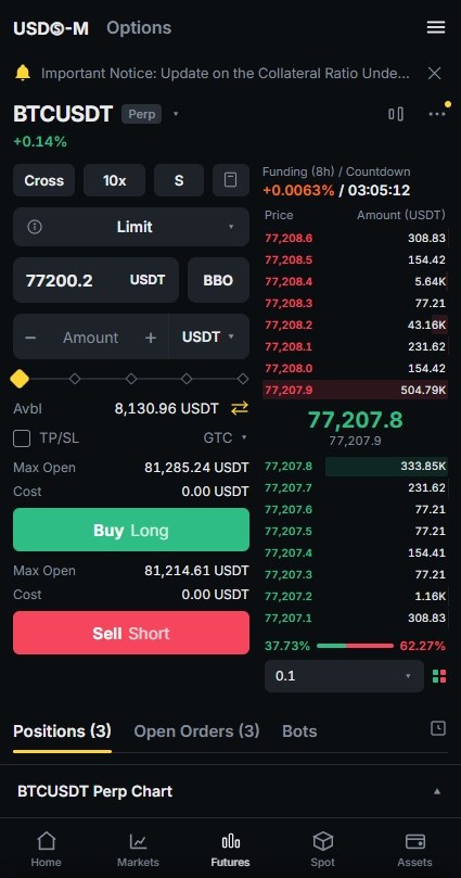 BitCore mobile futures